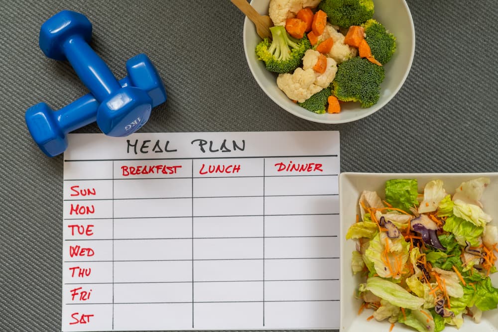 Navigating Meal Prepping and Planning course